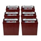 Re-Vivedf Trojan Golf Cart Batteries